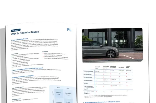 Financial Lease For You Leasegids - 30 leasevragen van ondernemers beantwoord